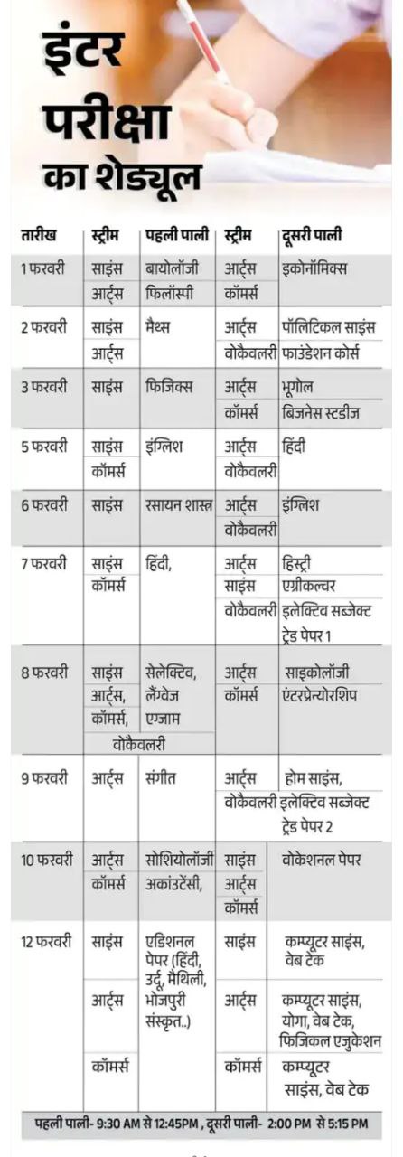 Bihar Board 12th Practical Exam Admit Card Released!